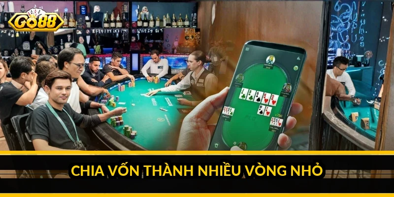 Mẹo quay slot tiết kiệm vốn: kéo dài cuộc chơi thông minh Chia vốn thành nhiều vòng nhỏ